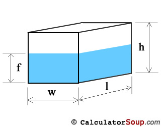 What is the way to determine the volume of a water tank?