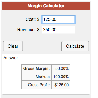 Margin Percentage Calculation | Calculate Margin Percentage