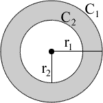 Annulus Geometric Shape with Inner and Outer Radii