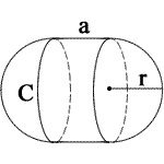 Capsule Diagram with r = radius and c - circumference