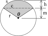 circular sector shape