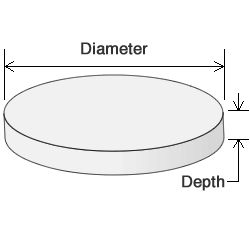 round slab schematic with dimensional units for cubic yards of concrete volume calculation