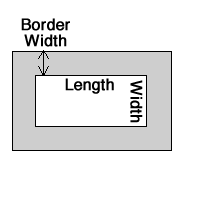 rectangle border area for cubic yard calculation