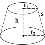 Conical Frustum Diagram with h = height and r = radius and l = lateral surface area