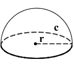 Hemisphere Diagram with r = radius and c - circumference