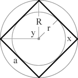 tetragon diagram with inscribed and circumscribed circles, inradius, circumradius, side, interior angle and exterior angle