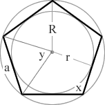 Pentagon Diagram, 5 sided polygon with R = circumradius, r = inradius and a = side length