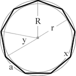 nonagon diagram with inscribed and circumscribed circles, inradius, circumradius, side, interior angle and exterior angle