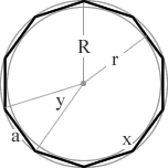 decagon diagram with inscribed and circumscribed circles, inradius, circumradius, side, interior angle and exterior angle