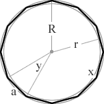 Dodecagon Diagram, 12 sided polygon with R = circumradius, r = inradius and a = side length