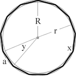 tridecagon diagram with inscribed and circumscribed circles, inradius, circumradius, side, interior angle and exterior angle