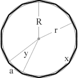 tetradecagon diagram with inscribed and circumscribed circles, inradius, circumradius, side, interior angle and exterior angle