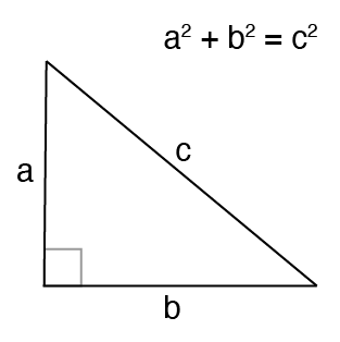 right triangle with 2 sides, a and b, and a hypotenuse c and Pythagorean Theorem formula