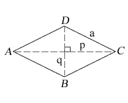 rhombus shape labeled with angles, sides and diagonals