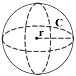 Sphere Diagram with r = radius and c = circumference