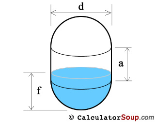 Vertical Capsule Tank Schematic