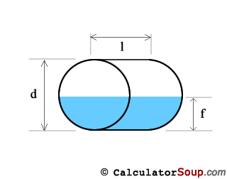 Horizontal Cylinder Tank Schematic