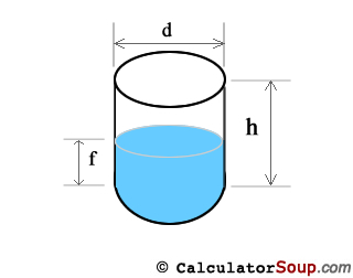 Tank Strapping Chart Calculator