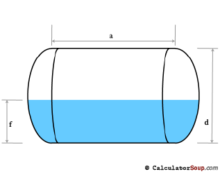 Horizontal 2:1 Semi-Elliptical Tank Heads; Tank Schematic