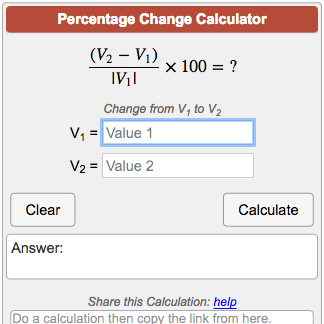 Percentage Change Calculator