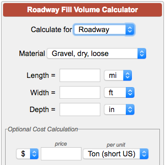 Gravel Density Chart