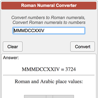 Roman Numerals Letters Chart