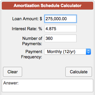 Amortization Chart