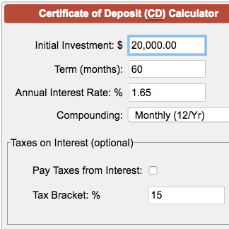 Interest rates calculator