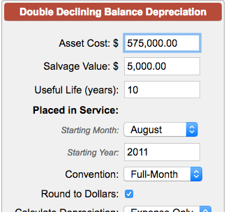 Book Depreciation Useful Life Chart