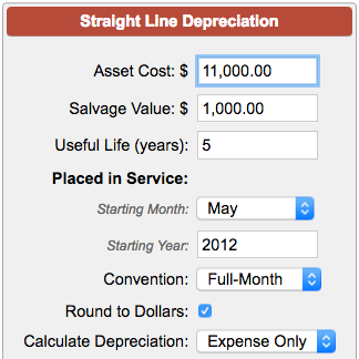 Book Depreciation Useful Life Chart