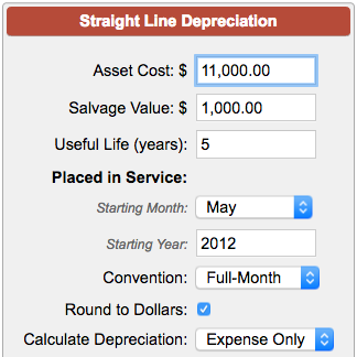 Fixed Assets Depreciation Calculation Chart