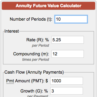 Annuity Factor Chart