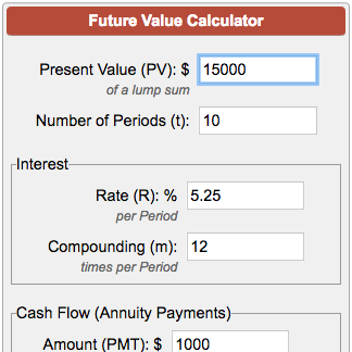 Future Value Calculator