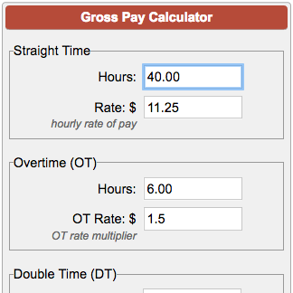 Hourly Rate To Salary Conversion Chart