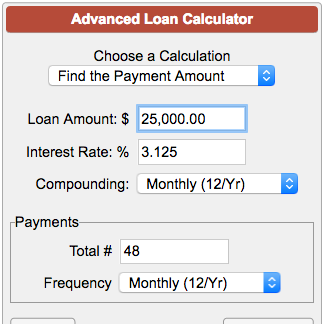 Mortgage Payment Chart Calculator