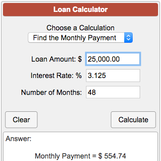 Rate Per Thousand Mortgage Chart