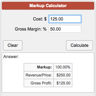 Markup Multiplier Chart