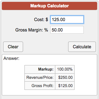 Parts Markup Chart