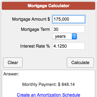 Mortgage Loan Payment Chart