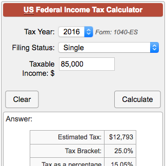 Taxable Income Chart 2016