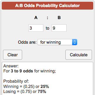 Betting Odds Conversion Chart