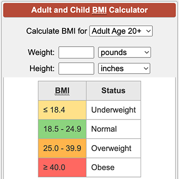 Bmi Calculator Female Using Measurements