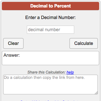 Points To Percentage Conversion Chart