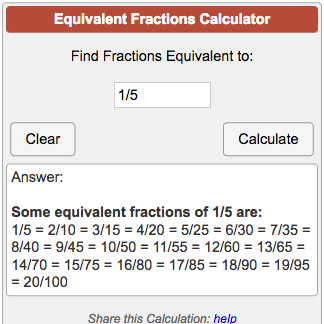 Equivalent Fractions Calculator Chart