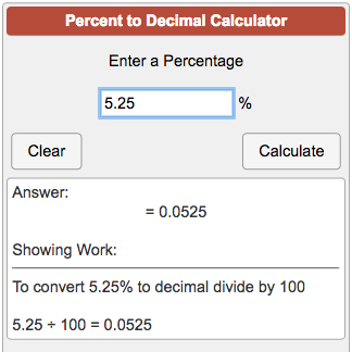 Percent To Decimal Chart