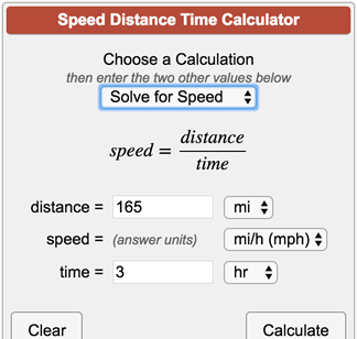 Speed Rate Chart