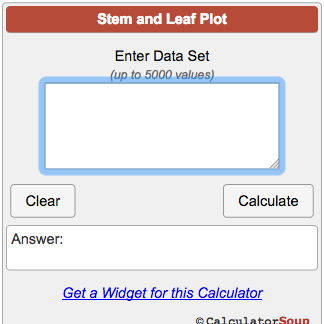 Stem And Leaf Chart Excel