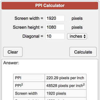 Convert Inches To Pixels Chart