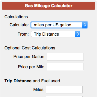 Vehicle Fuel Mileage Chart