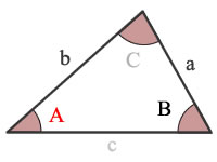 Triangle Diagram with Angles A, B and C and sides opposite those angles a, b and c respectively